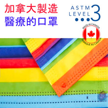 Load image into Gallery viewer, EPS ASTM 3 Procedural 50 PCS/BOX Silk-Feel Gradient Facemask