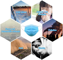 Load image into Gallery viewer, Fluid-Resistant Face Mask- 3 ply FDA, CE, ISO 13485 (Box of 50 pc)