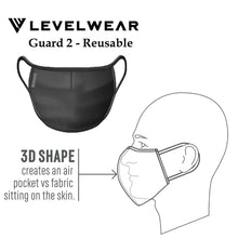 Load image into Gallery viewer, CANADA DAY GUARD 2 FACE COVERING (FILTER NOT INCLUDED) PREPACK OF 3 - BLACK
